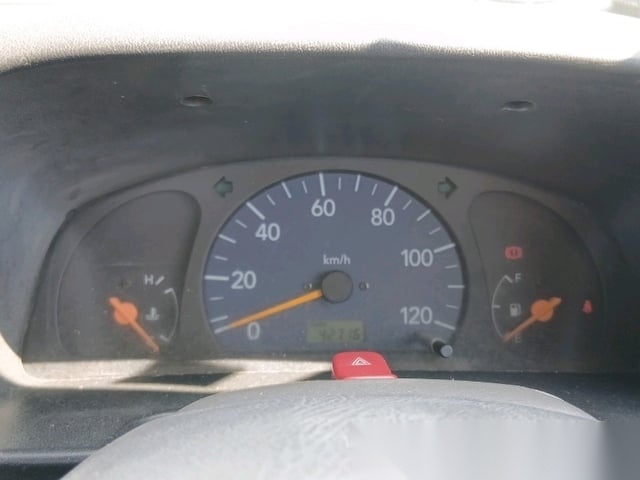 
								Low-Mile Legend: 2000 Suzuki Carry 4WD Manual full									